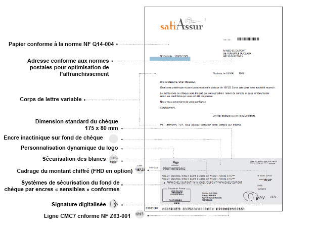 Image d'une lettre chèque avec ses caractéristiques pour expliquer notre solution sécurisée de production et d'envoi de lettres chèques.